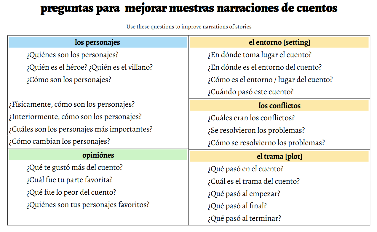 ho-preguntas00